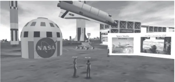 rysunek 1. Wizualizacja wystawy promów kosmicznych NASA za pomocą Open Won- Won-derland