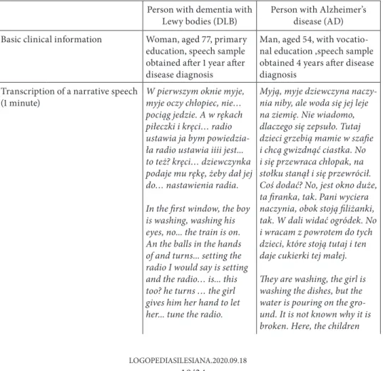 Table 4. Examples of narratives generated by a person with dementia with Lewy bodies (DLB)  and a person with Alzheimer’s disease (AD), compared with the selected results of the cognitive  screening test, confrontational naming and speech comprehension 