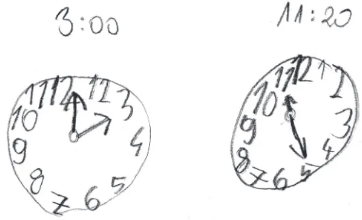 Rysunek 1. Zegary narysowane przez badaną