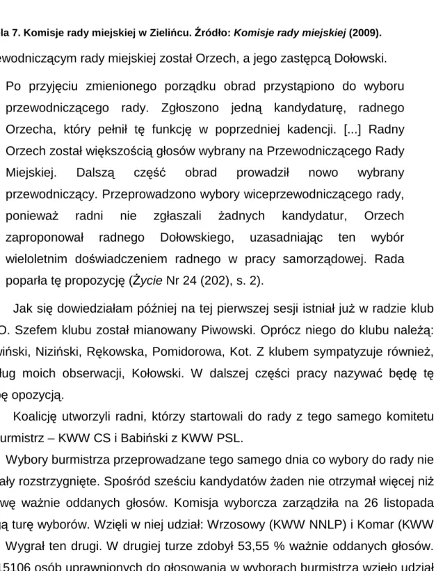 Tabela 7. Komisje rady miejskiej w Zielińcu. Źródło: Komisje rady miejskiej (2009). 
