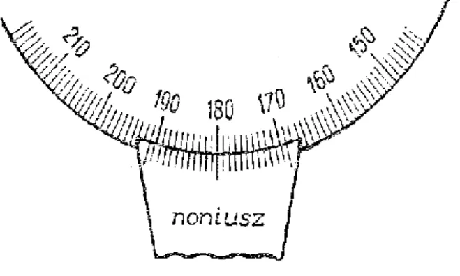 Rysunek 2 przedstawia widok wycinka tarczy i noniusza. Noniusz ten ma 24 działki, po 12  w  lewo  i  w  prawo  od  kreski  środkowej