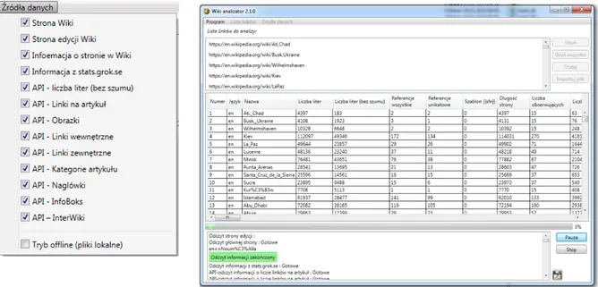 Rysunek 5.2. Interfejs graﬁczny programu WikiAnalizator wraz z wykazem źródeł danych.