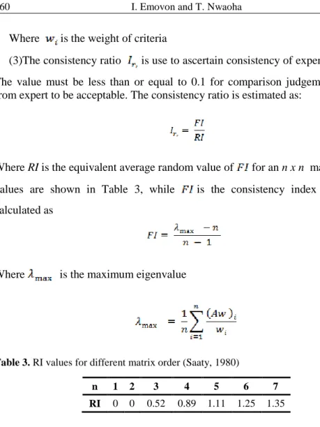 Table 3. RI values for different matrix order (Saaty, 1980)  