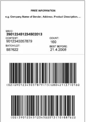 Rysunek  12  przedstawia  przykładowe  informacje,  jakie  może  zawierać  etykieta  logistyczna