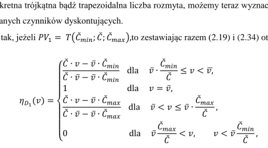 Wykres powyższej funkcji przynależności został przedstawiony na Rysunku 2.9. 