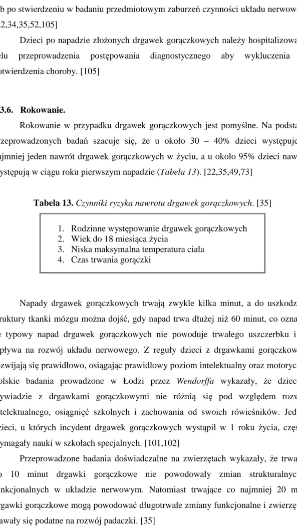 Tabela 13. Czynniki ryzyka nawrotu drgawek gorączkowych. [35] 