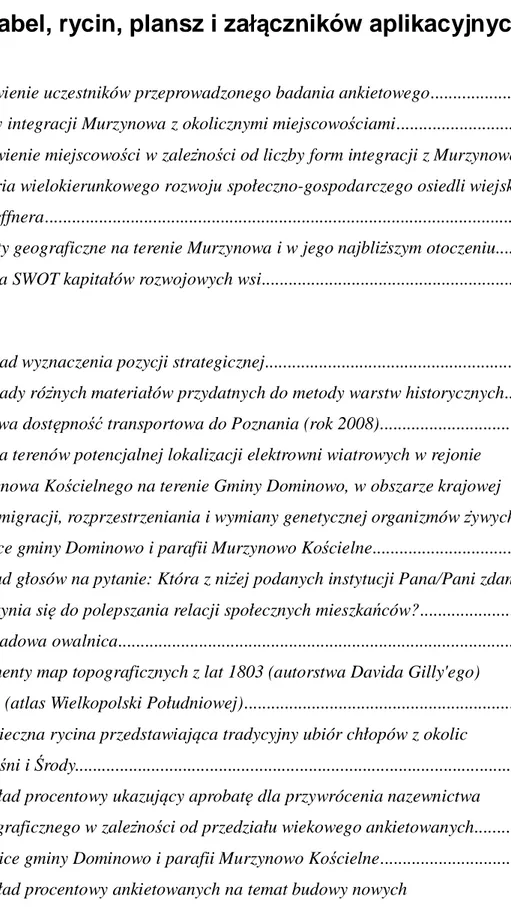 Tab. 1. Zestawienie uczestników przeprowadzonego badania ankietowego............................