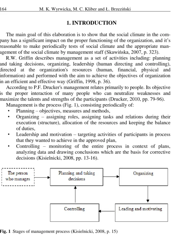 Fig. 1  Stages of management process (Kisielnicki, 2008, p. 15)  