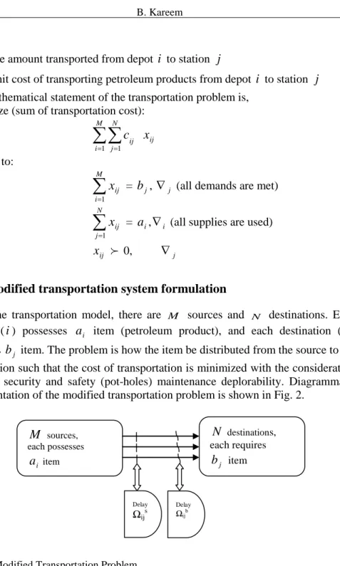 Fig. 2  Modified Transportation Problem  Let,  N  destination s, each requires bj item M sources, each possesses ai item DelayΩijsDelayΩijb