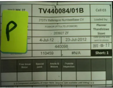 Fig. 1  Example of a Pump Job Card 