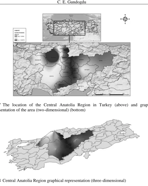Fig. 7  The  location  of  the  Central  Anatolia  Region  in  Turkey  (above)  and  graphic  representation of the area (two-dimensional) (bottom) 
