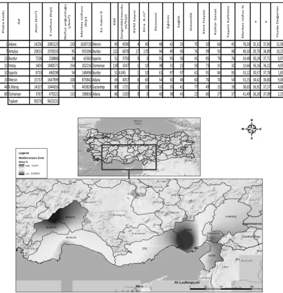 Table 5   Geographical  (spatial)  and  socio  economic  (semantic)  data  of  Mediterranean  Region 