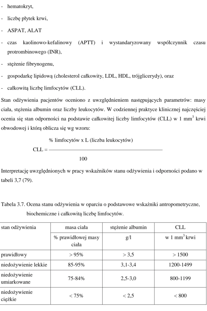 Tabela 3.7. Ocena stanu odżywienia w oparciu o podstawowe wskaźniki antropometryczne,  biochemiczne i całkowitą liczbę limfocytów
