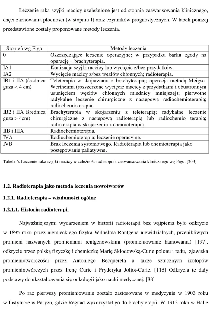 Tabela 6. Leczenie raka szyjki macicy w zależności od stopnia zaawansowania klinicznego wg Figo