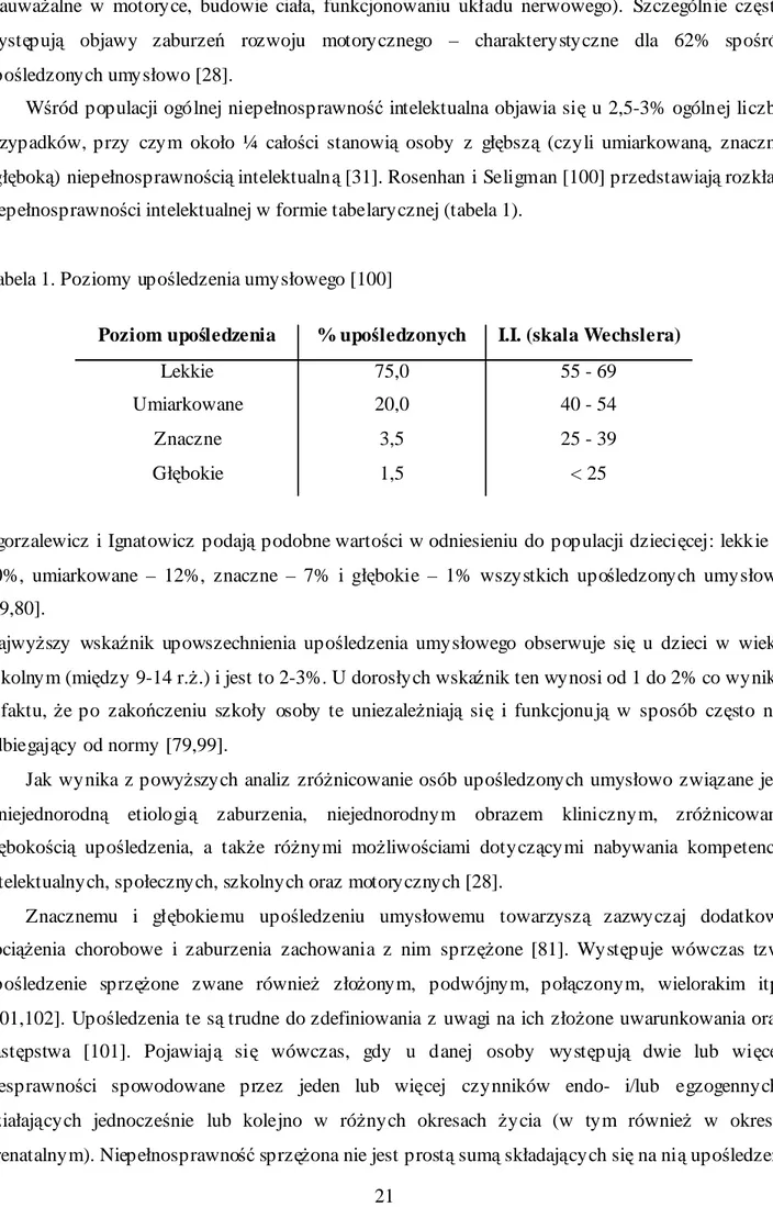 Tabela 1. Poziomy upośledzenia umysłowego [100] 