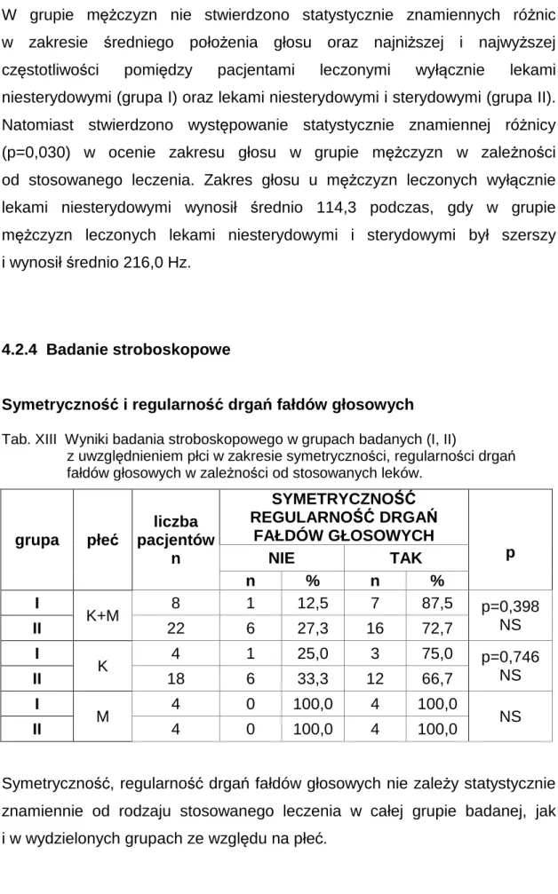 Tab. XIII  Wyniki badania stroboskopowego w grupach badanych (I, II)  