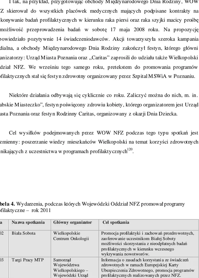 Tabela 4. Wydarzenia, podczas których Wojewódzki Oddział NFZ promował programy  profilaktyczne –  rok 2011 
