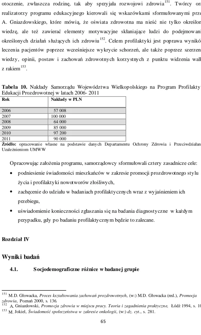 Tabela  10.  Nakłady  Samorządu  Województwa  Wielkopolskiego  na  Program  Profilaktyki  Edukacji Prozdrowotnej w latach 2006- 2011 