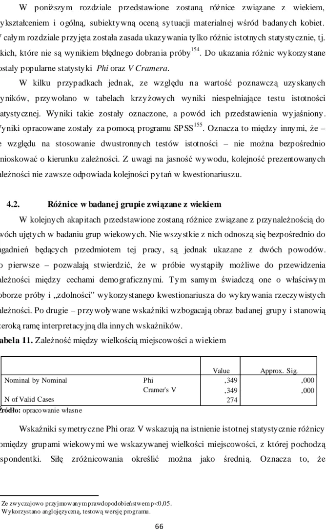 Tabela 11. Zależność między wielkością miejscowości a wiekiem  