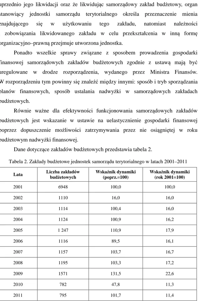 Tabela 2. Zakłady budżetowe jednostek samorządu terytorialnego w latach 2001–2011  Lata  Liczba zakładów 