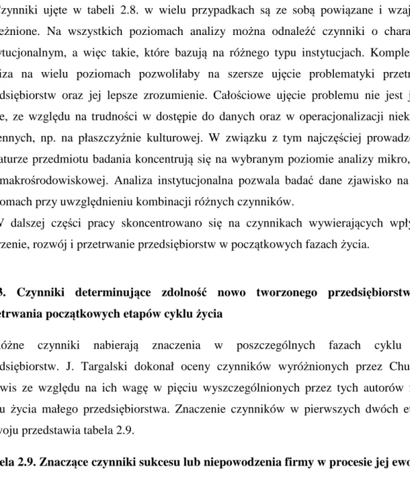 Tabela 2.9. Znaczące czynniki sukcesu lub niepowodzenia firmy w procesie jej ewolucji 