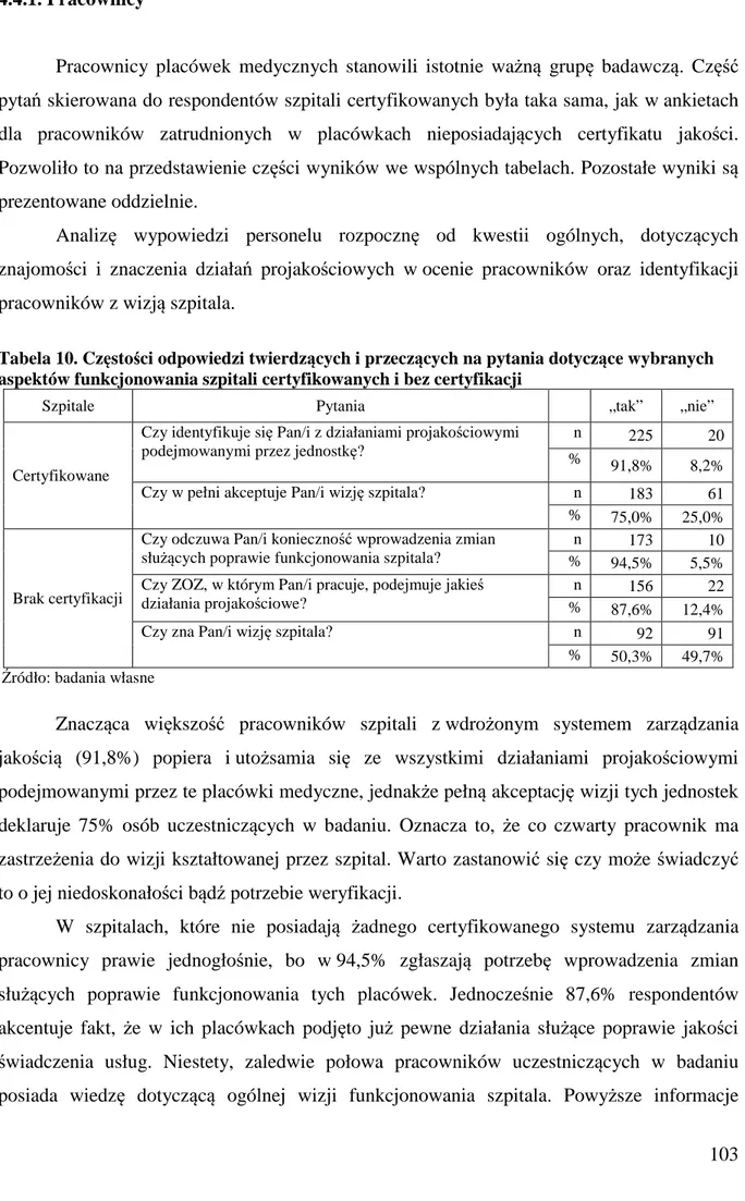 Tabela 10. Częstości odpowiedzi twierdzących i przeczących na pytania dotyczące wybranych  aspektów funkcjonowania szpitali certyfikowanych i bez certyfikacji 