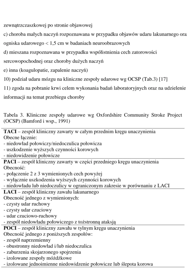 Tabela  3.  Kliniczne  zespoły  udarowe  wg  Oxfordshire  Community  Stroke  Project  (OCSP) (Bamford i wsp., 1991)   