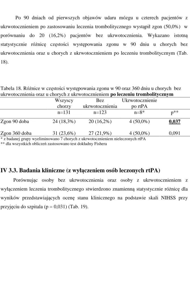 Tabela 18. Różnice w częstości występowania zgonu w 90 oraz 360 dniu u chorych  bez  ukrwotocznienia oraz u chorych z ukrwotocznieniem po leczeniu trombolitycznym 