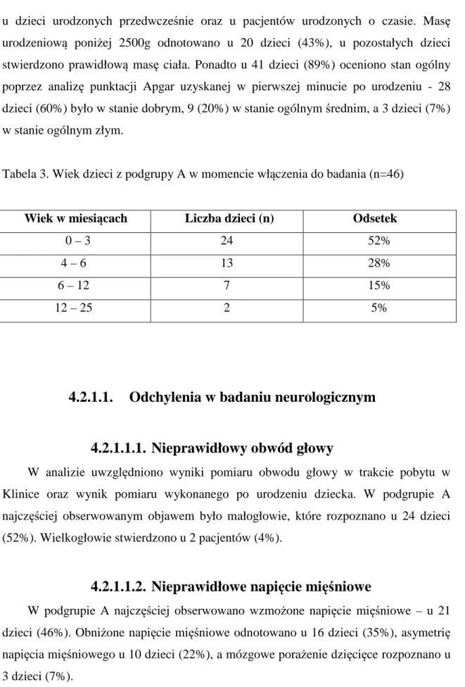 Tabela 3. Wiek dzieci z podgrupy A w momencie włączenia do badania (n=46) 