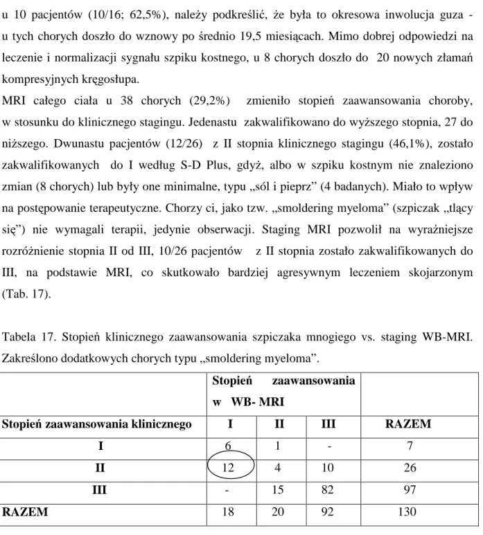 Tabela  17.  Stopień  klinicznego  zaawansowania  szpiczaka  mnogiego  vs.  staging  WB-MRI