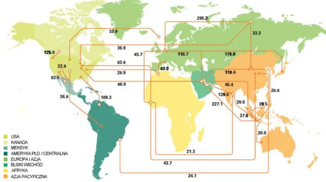 Rysunek 1.1. Ropa naftowa- mapa głównych przepływów handlowych w 2010 r. (w milionach ton)  Źródło: BP Statistical Review of World Energy 2011