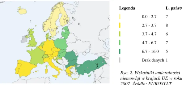 Tabela 1. Terminologia dotycząca wcześniactwa  według WHO 