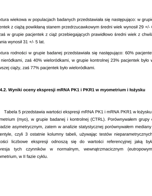 Tabela 5 przedstawia wartości ekspresji mRNA PK1 i mRNA PKR1 w łożysku i  myometrium  (myo),  w  grupie  badanej  i  kontrolnej  (CTRL)