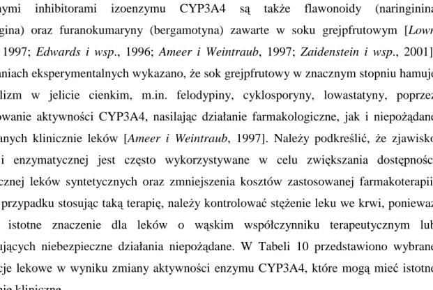 Tabela 10. Kliniczne znaczenie wybranych interakcji lekowych z udziałem enzymu CYP3A4                [Grosman i wsp., 1999] 