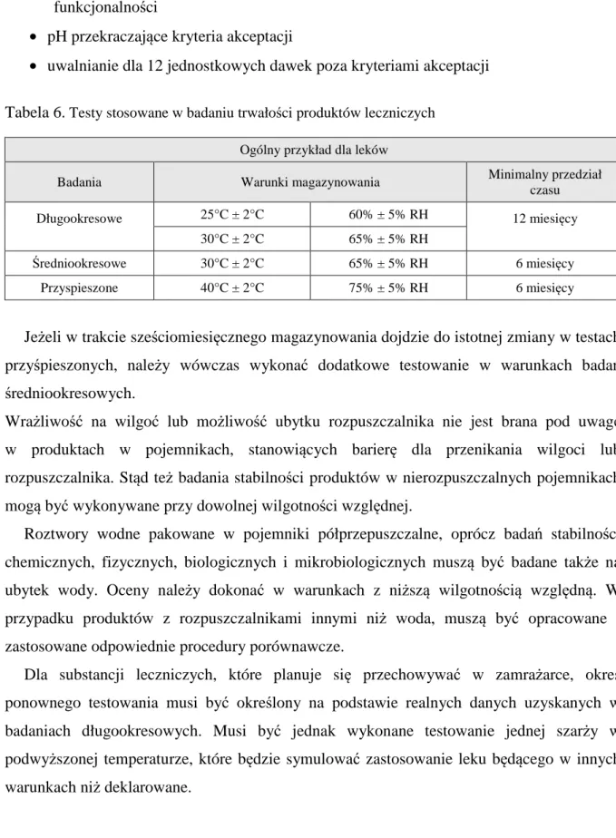 Tabela 6.  Testy stosowane w badaniu trwałości produktów leczniczych  Ogólny przykład dla leków 