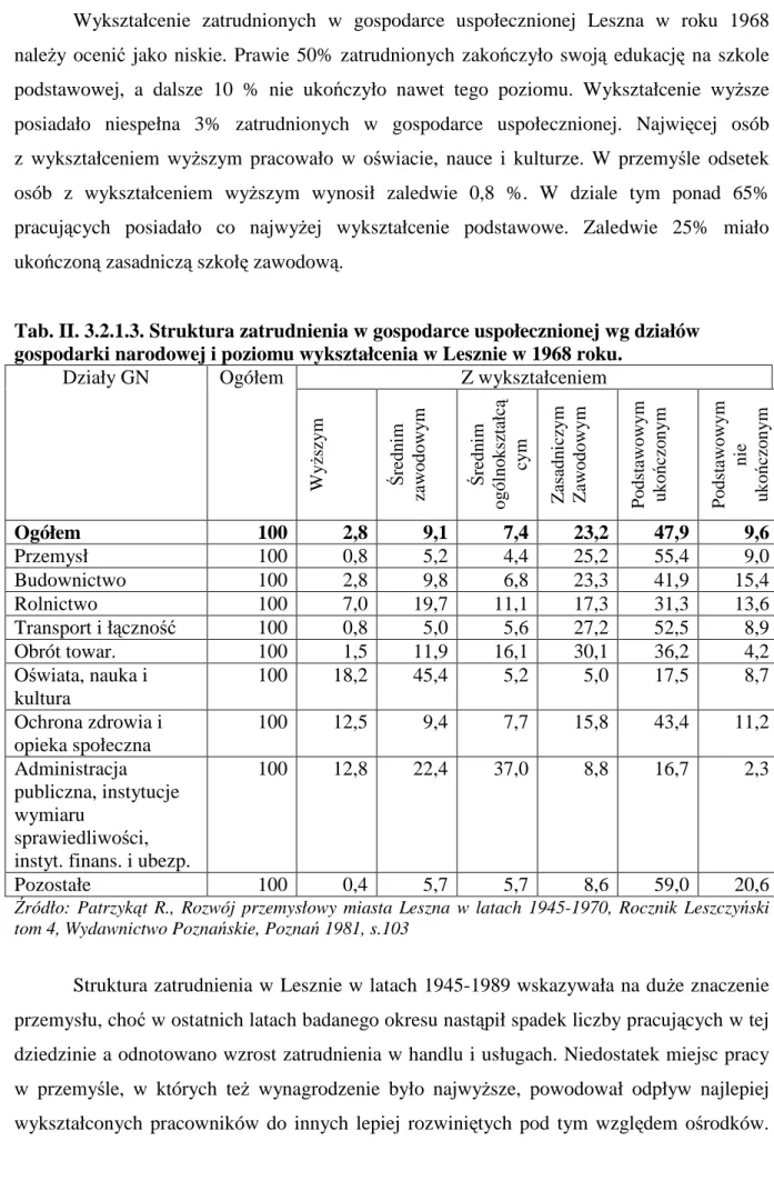 Tab. II. 3.2.1.3. Struktura zatrudnienia w gospodarce uspołecznionej wg działów  gospodarki narodowej i poziomu wykształcenia w Lesznie w 1968 roku