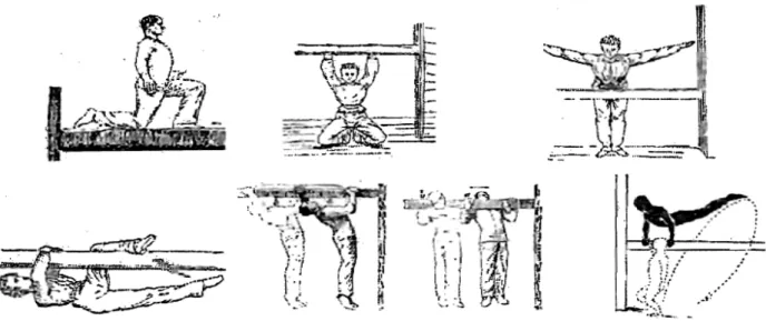 Figure 2. Balance beam as a balance and multiple purpose apparatus in the Swedish gymnastics system [12, pp