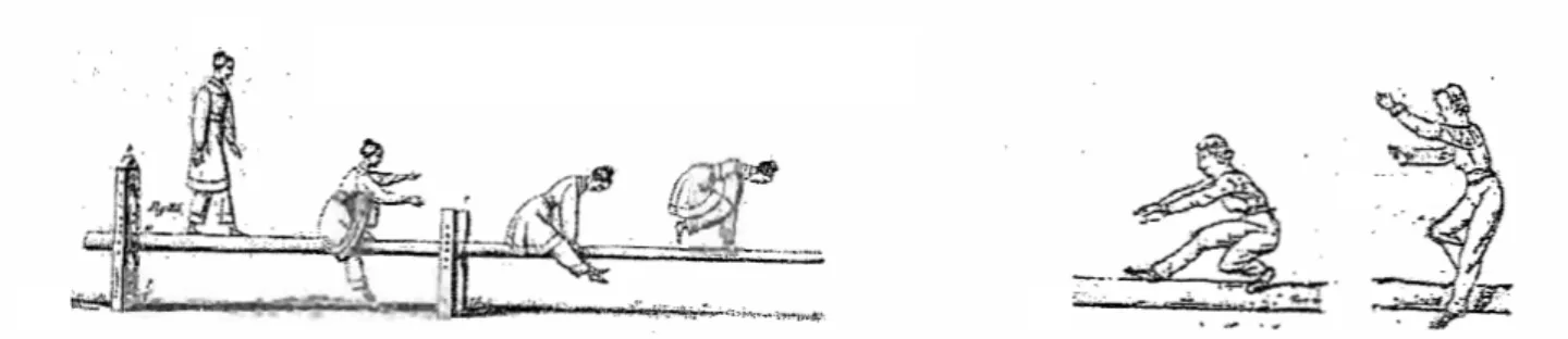 Figure 5. Balance beam exercises for treatment of musculoskeletal diseases in girls, according to Werner (1834)