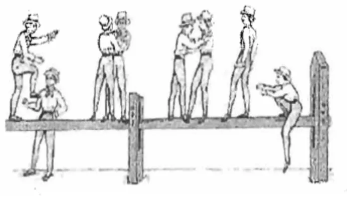 Figure 6. School girls exercising on balance beams  according to Spiess 