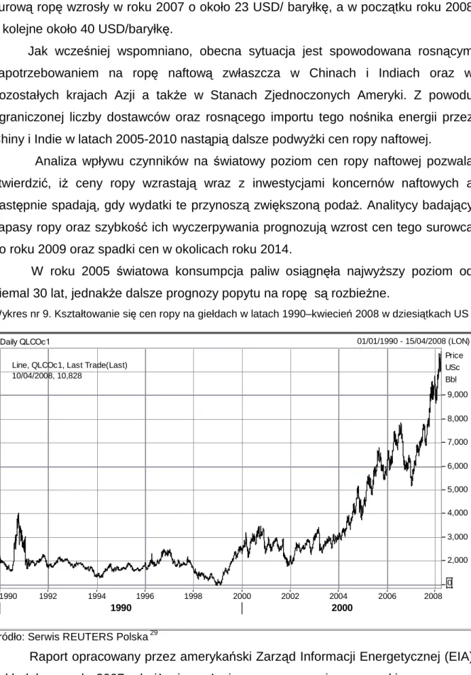 Wykres nr 9. Kształtowanie się cen ropy na giełdach w latach 1990–kwiecień 2008 w dziesiątkach US 