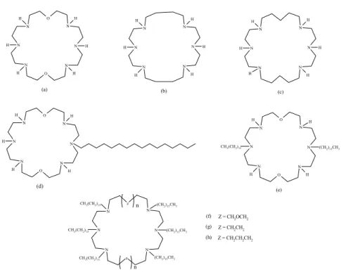 Rysunek 7. Poliaminowe makrocykle i ich N-podstawione pochodne jako  receptory w układach biologicznych 