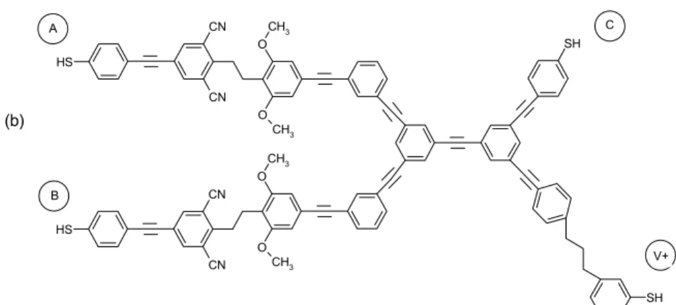 Rysunek 13. (a) Schemat obwodu elektronicznego; (b) cząsteczka  wprowadzona do logicznej bramki AND typudioda-dioda 