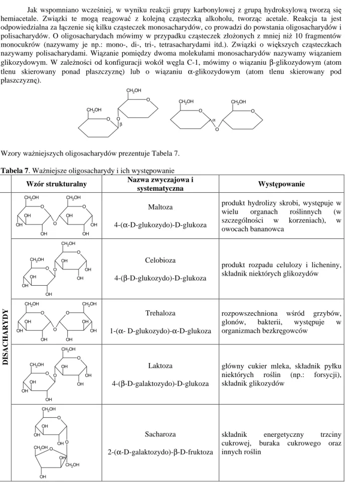 Tabela 7. Ważniejsze oligosacharydy i ich występowanie 