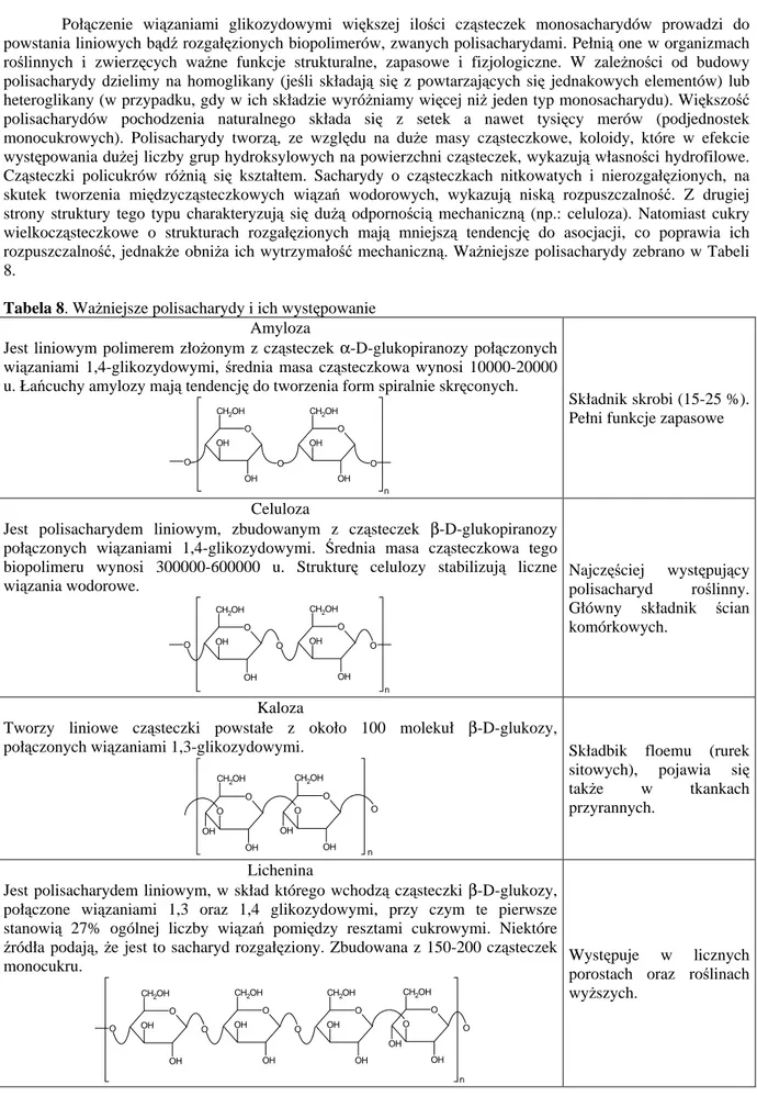 Tabela 8. Ważniejsze polisacharydy i ich występowanie  Amyloza 