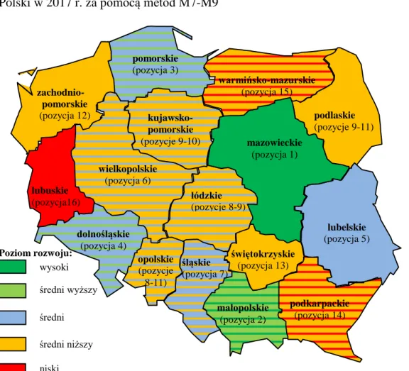 Rysunek 3.7.  Przestrzenne  zróżnicowanie  poziomu  kapitału  ludzkiego  w  województwach  Polski w 2017 r