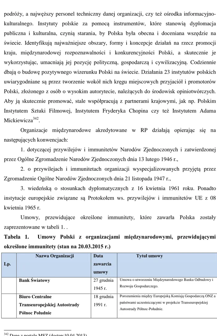 Tabela  1.    Umowy  Polski  z  organizacjami  międzynarodowymi,  przewidującymi  określone immunitety (stan na 20.03.2015 r.)
