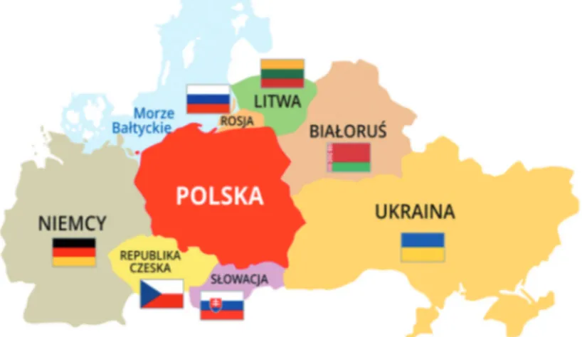 Rysunek 1. Polska i sąsiedzi Polski (na ścianie wschodniej: Rosja, Litwa, Białoruś i Ukraina)