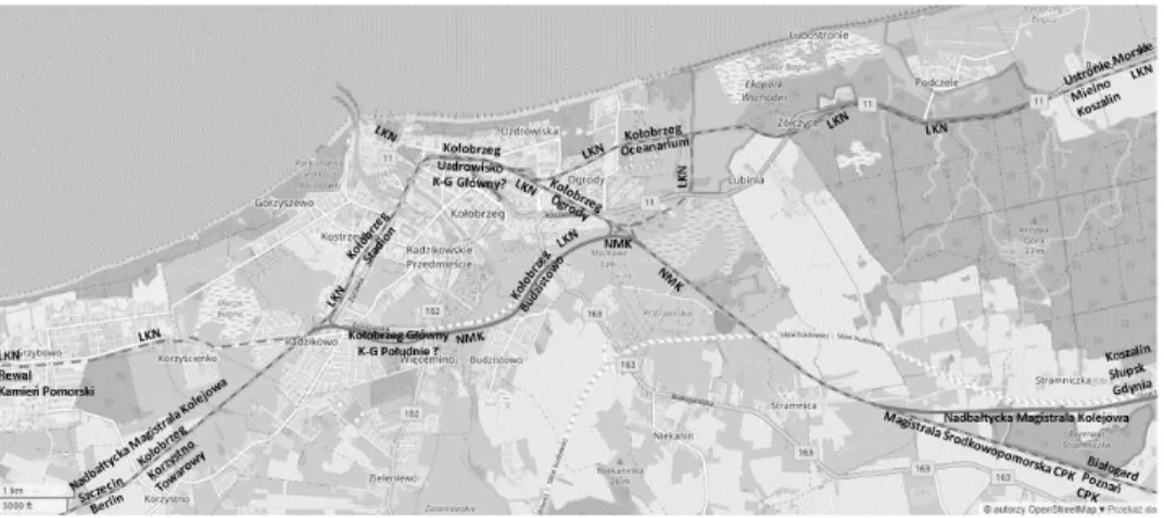 Fig. 7. The target layout of railway lines (including the Baltic Sea) and the LKN system in the  area of   Kołobrzeg and parts of the KKBOF concerning Kołobrzeg