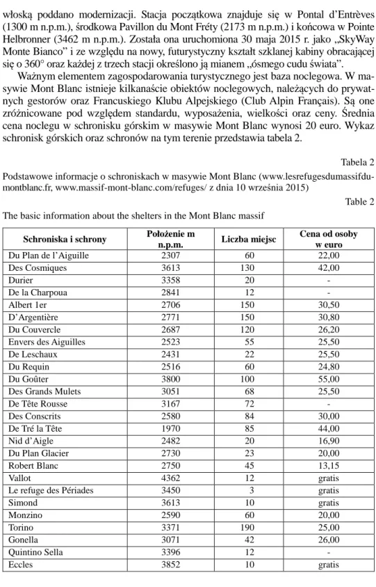 Tabela 2  Podstawowe informacje o schroniskach w masywie Mont Blanc  (www.lesrefugesdumassifdu-montblanc.fr, www.massif-mont-blanc.com/refuges/ z dnia 10 września 2015) 