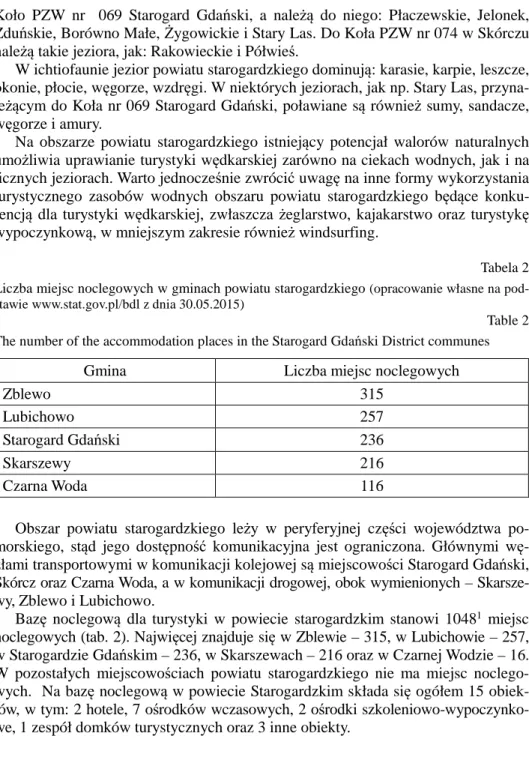Tabela 2   Liczba miejsc noclegowych w gminach powiatu starogardzkiego  (opracowanie własne na  pod-stawie www.stat.gov.pl/bdl z dnia 30.05.2015)